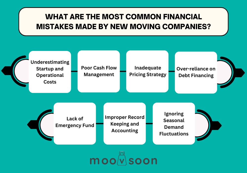 What are the most common financial mistakes made by new moving companies