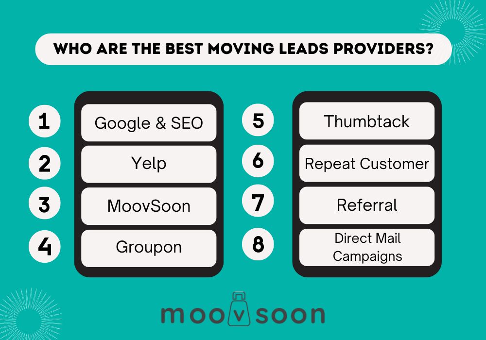 Who are the best moving leads providers