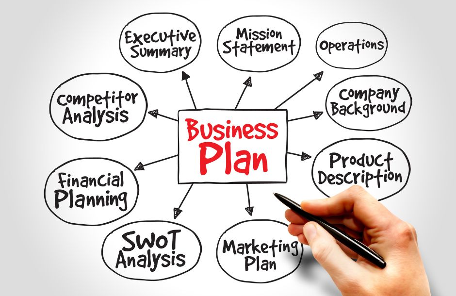 Essential Components of a Moving Company Business Plan